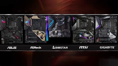 Best B550 Motherboards: AMD’s More Affordable PCIe .